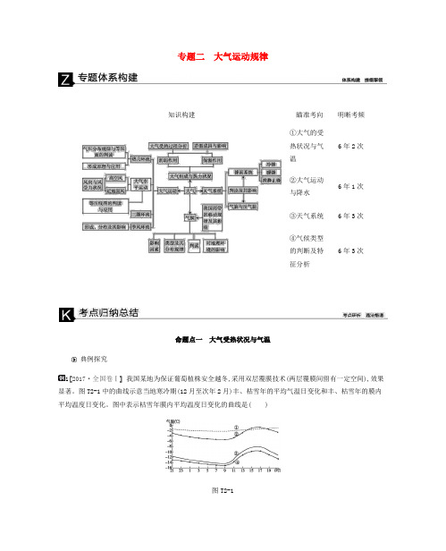 高考地理二轮复习 专题2 大气运动规律学案-人教版高三全册地理学案