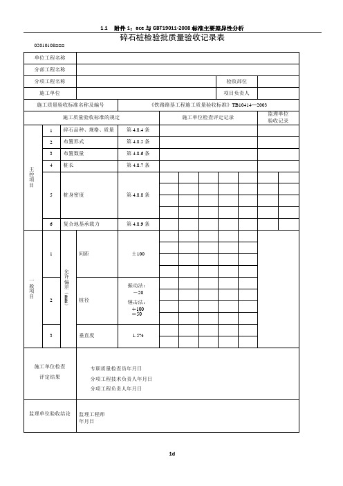 碎石桩检验批质量验收记录表