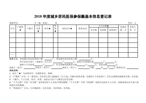 2018年度城乡居民医保参保缴基本信息登记表