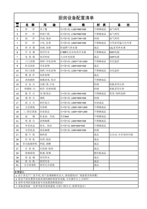 后厨设备配置清单