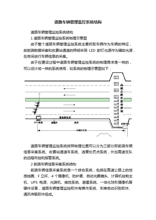 道路车辆管理监控系统结构