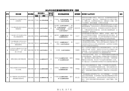 2014年自治区级大学生创新创业训练计划项目一览表