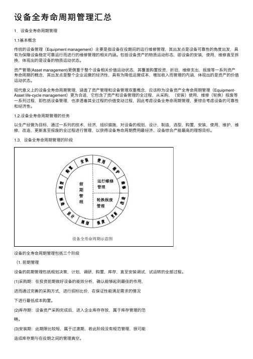 设备全寿命周期管理汇总