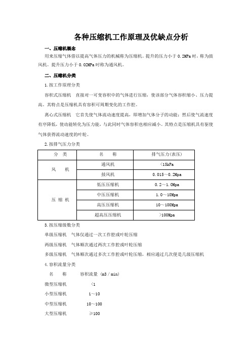 各种压缩机工作原理及优缺点分析