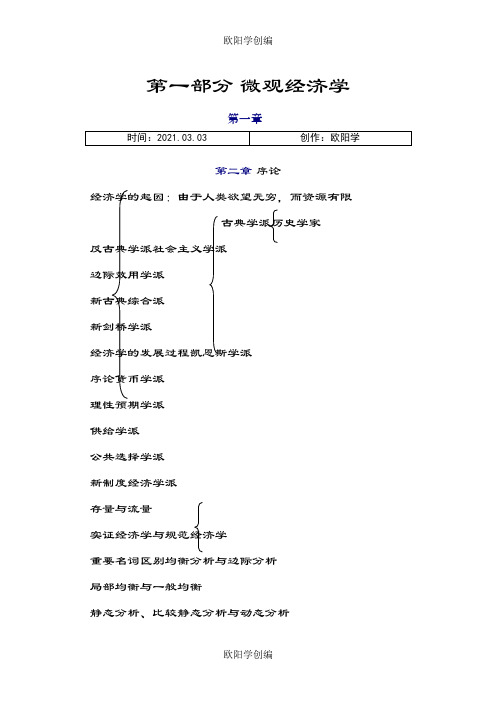 西方经济学重点思维导图之欧阳学创编