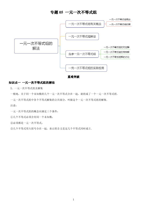 专题 一元一次不等式组(知识点精讲)(学生版)