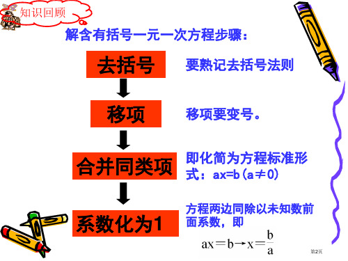 解一元一次方程的算法去分母市公开课一等奖省优质课获奖课件