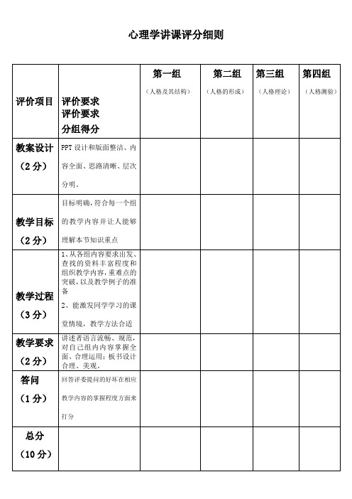 心理学讲课评分细则