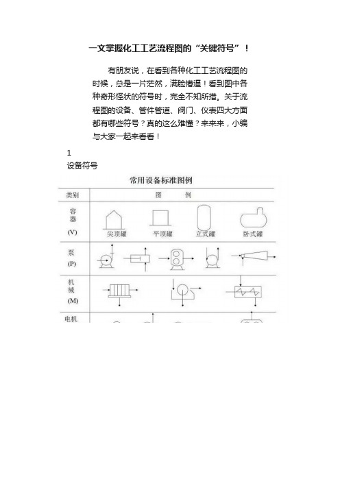 一文掌握化工工艺流程图的“关键符号”！