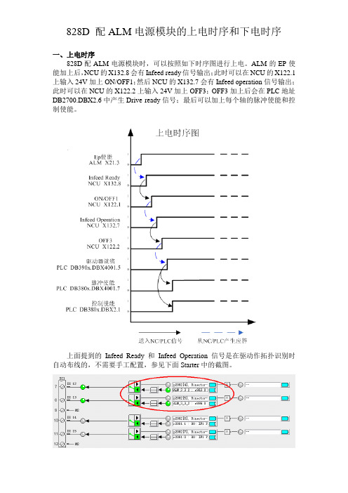 828D 配ALM电源模块的上下电时序