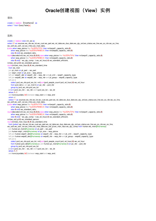 Oracle创建视图（View）实例