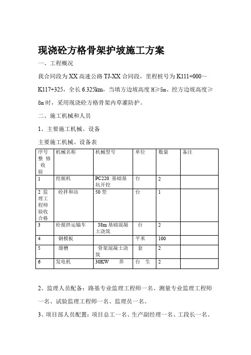 现浇混凝土骨架护坡施工方案