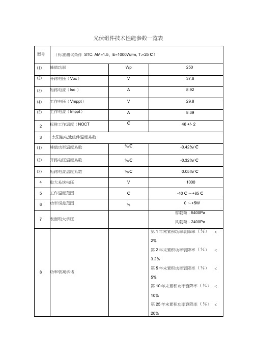 光伏电站设备的技术参数