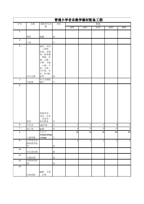 音乐教学器材(小学)