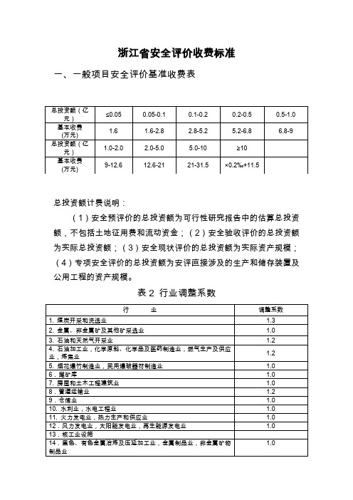 浙江省安全评价收费标准