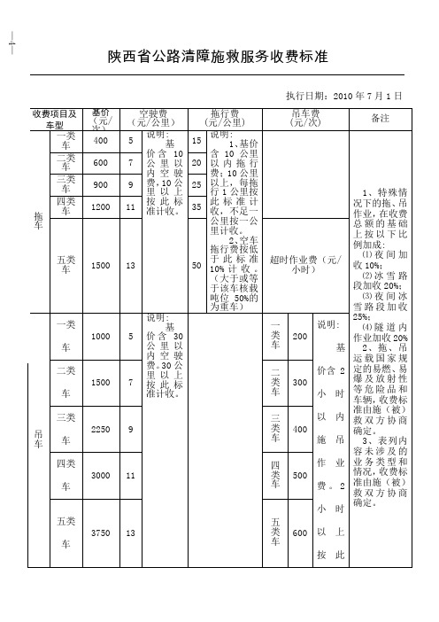 陕西省公路清障施救服务收费标准