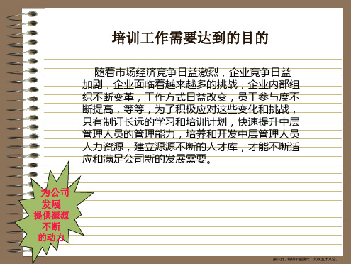 企业培训体系的理论基础(powerpoint 60页)