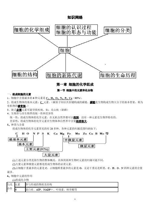 高中生物必修一知识网络