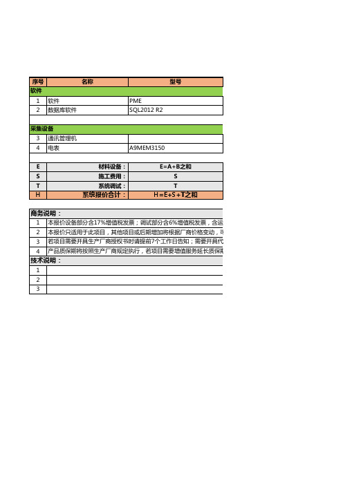 XX文化中心楼宇自控报价清单