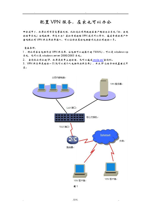 配置VPN服务,在家也可以办公