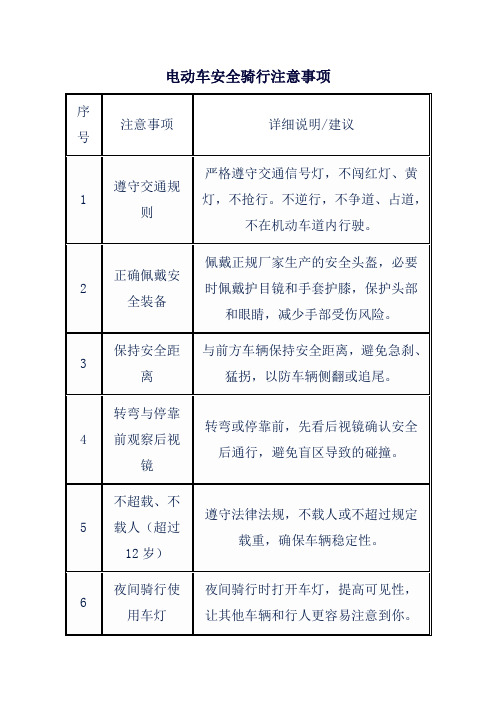 电动车安全骑行注意事项