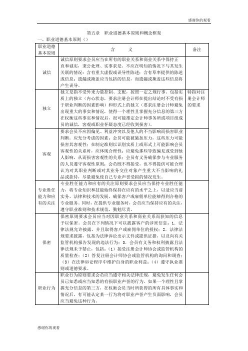 职业道德基本原则和概念框架.doc