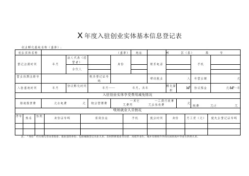 年度入驻创业实体基本信息登记表