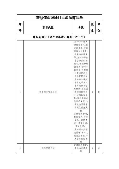 智慧停车场项目需求