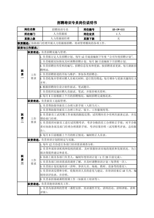 招聘培训专员岗位说明书