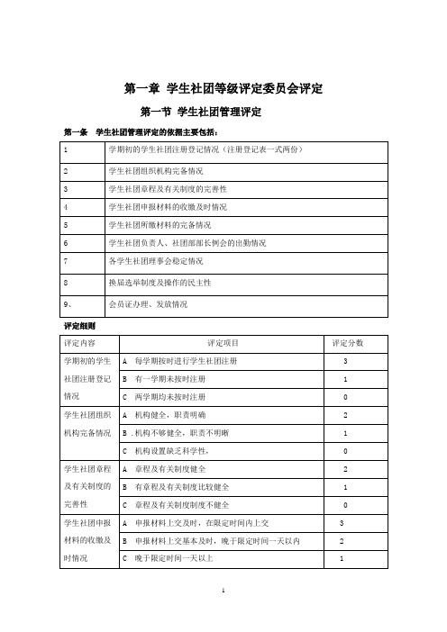 评选十佳社团标准