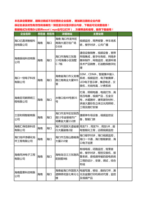 新版海南省海口视频监控工商企业公司商家名录名单联系方式大全21家