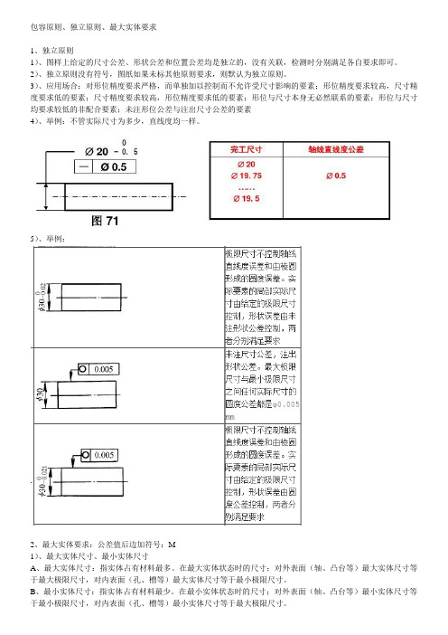 包容原则、独立原则、最大实体要求