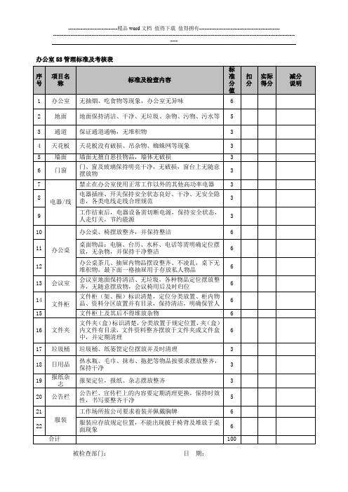 办公室5S管理标准及考核表