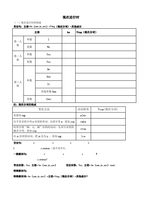 初中一般现在时和现在进行时讲解及练习题