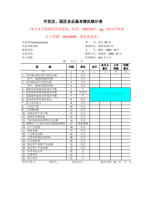 开发区、园区企业基本情况统计表(精)