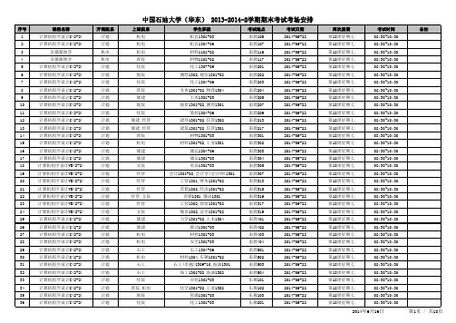 中国石油大学(华东) 2013-2014-2学期期末考试考场安排