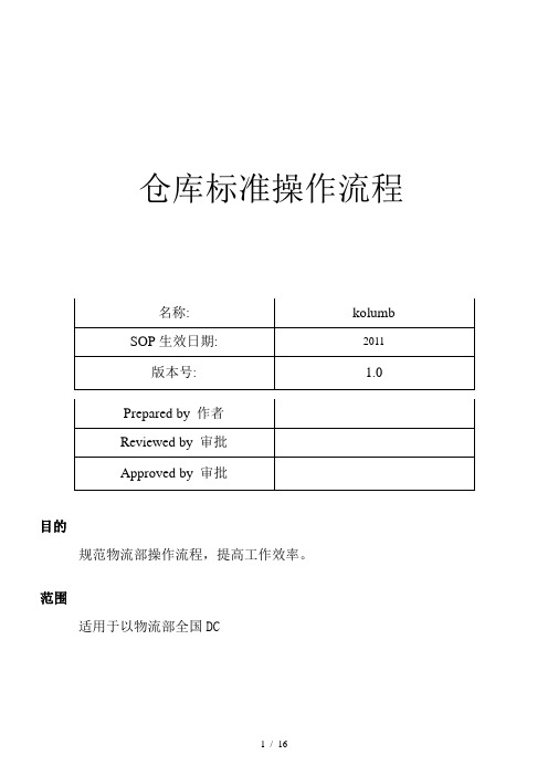 仓库标准操作流程(图)