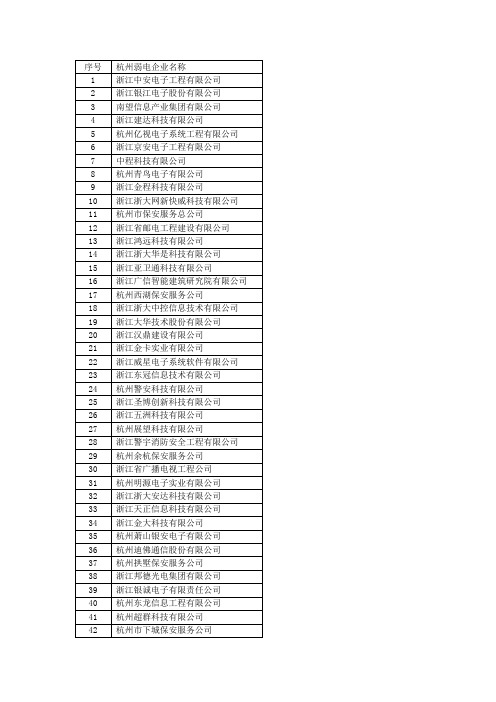 杭州弱电企业名单