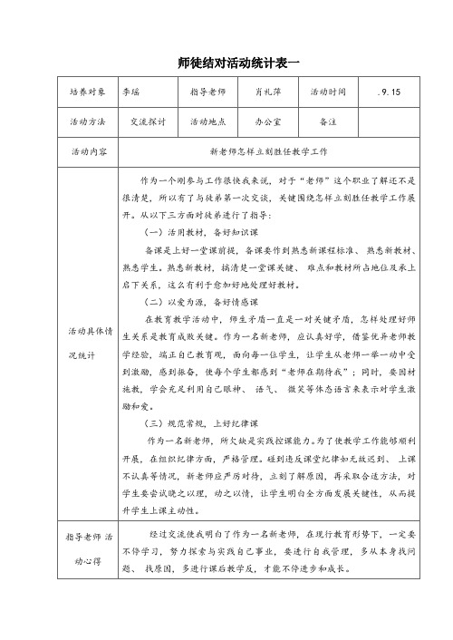 师徒结对活动记录表(4)模板