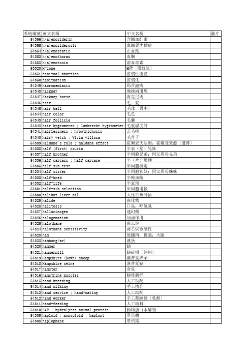 畜牧学术语02