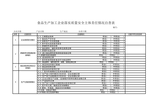 食品生产加工企业落实质量安全主体责任情况自查表