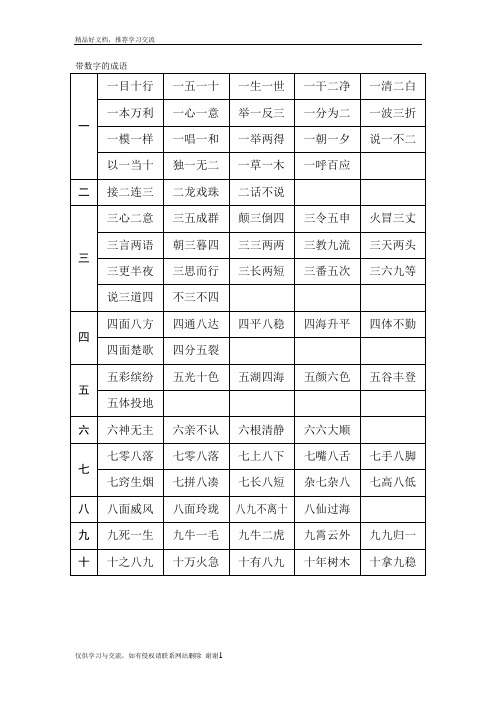 最新带数字和动物的成语