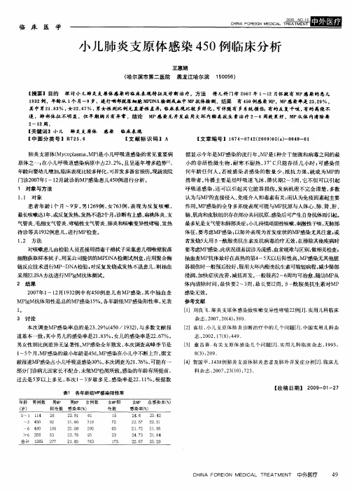 小儿肺炎支原体感染450例临床分析