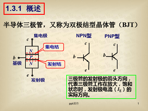 三极管 教学  ppt课件