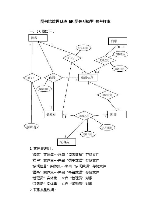 图书馆管理系统-ER图关系模型-参考样本