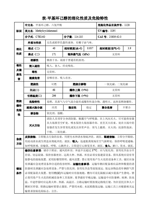 甲基环己醇-理化性质及危险特性表