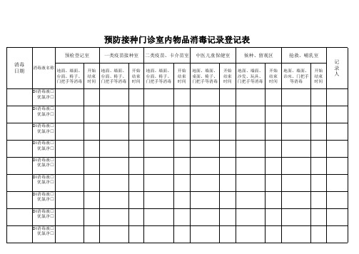 室内物品消毒登记记录表