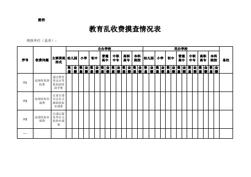 教育乱收费摸查情况表