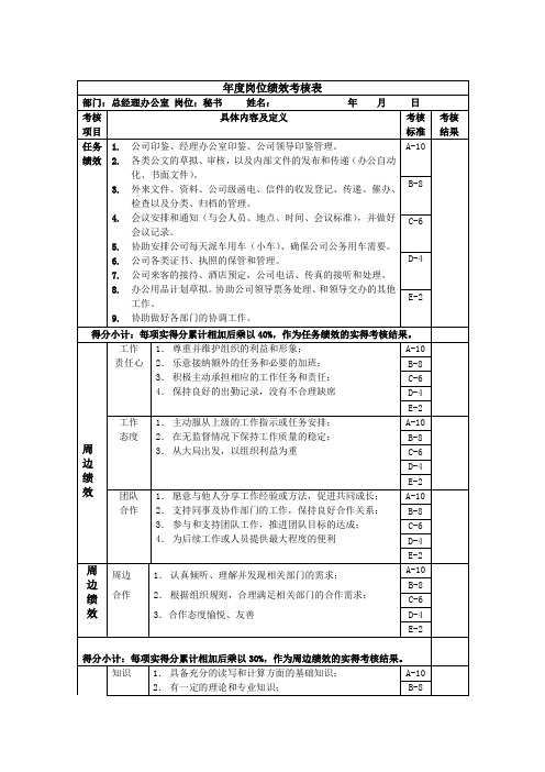 秘书年度岗位绩效考核表