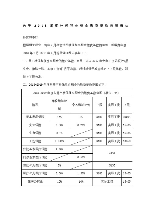 关于社保和公积金缴费基数调整通知